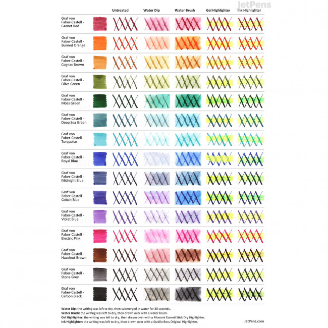 Чернила Graf Fon Faber-Castell Стеклянный флакон 75мл