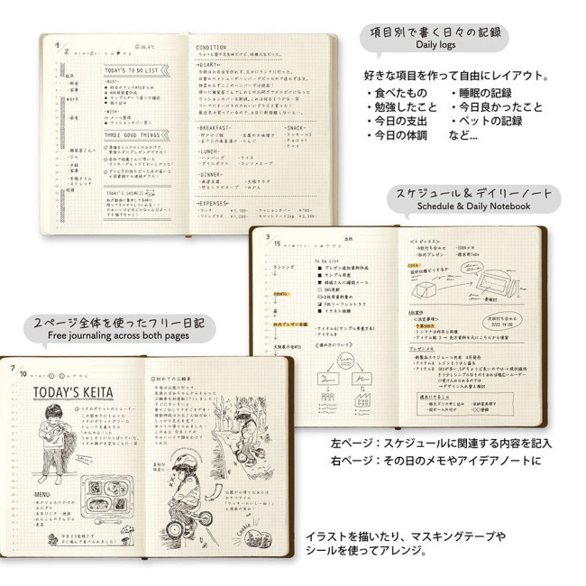 Источник: lovenotebooks.com