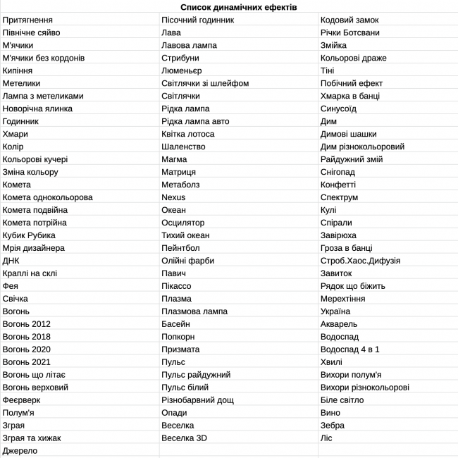 WiFi светильник Live Light Magic 2XL